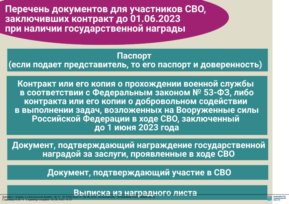 Ответы на часто задаваемые вопросы о предоставлении земельных участков участникам СВО, заключившим контракт