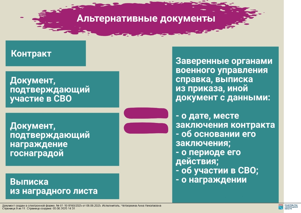 Ответы на часто задаваемые вопросы о предоставлении земельных участков участникам СВО, заключившим контракт