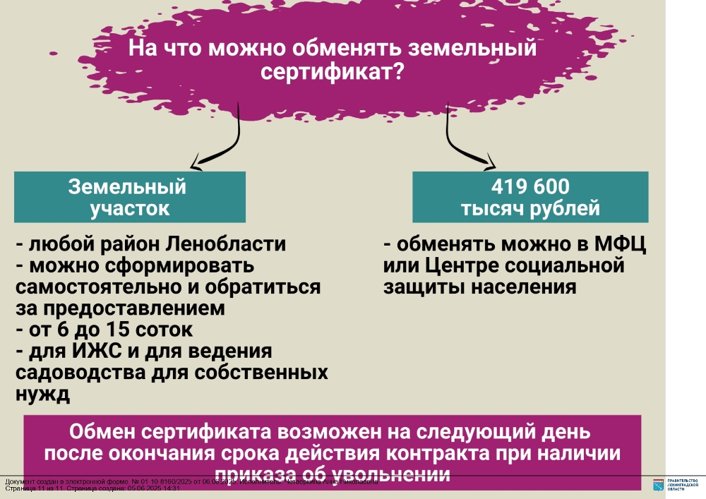 Ответы на часто задаваемые вопросы о предоставлении земельных участков участникам СВО, заключившим контракт